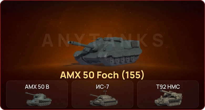 World of Tanks — Неактив | 10 Топов  