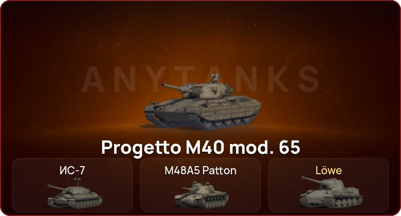 World of Tanks — Неактив | 3 Топа  