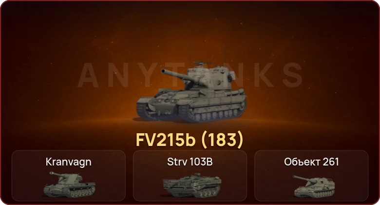 World of Tanks — Неактив | 8 Топов  