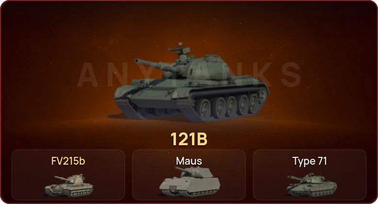 World of Tanks — Неактив | 4 Топа  