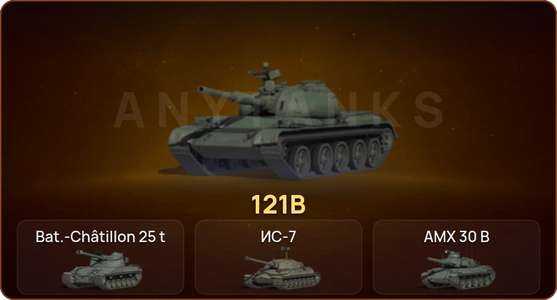 World of Tanks — 5 Топов  
