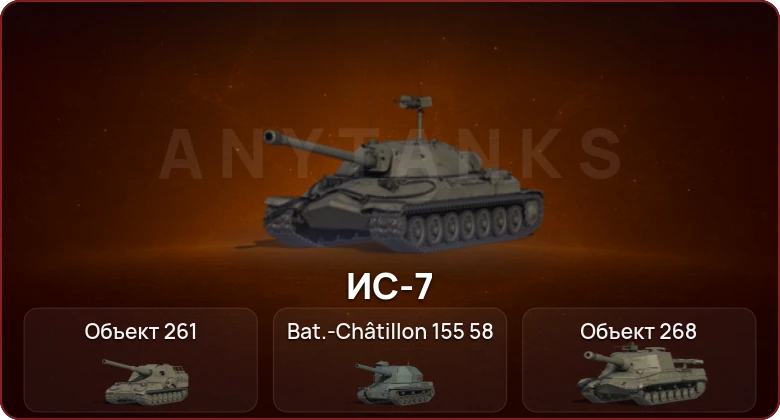 World of Tanks — Неактив | 6 Топов  