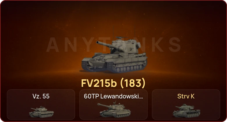 World of Tanks — Неактив | 3 Топа   | Смена пароля