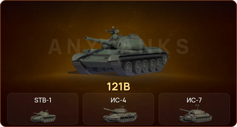 World of Tanks — 7 Топов  