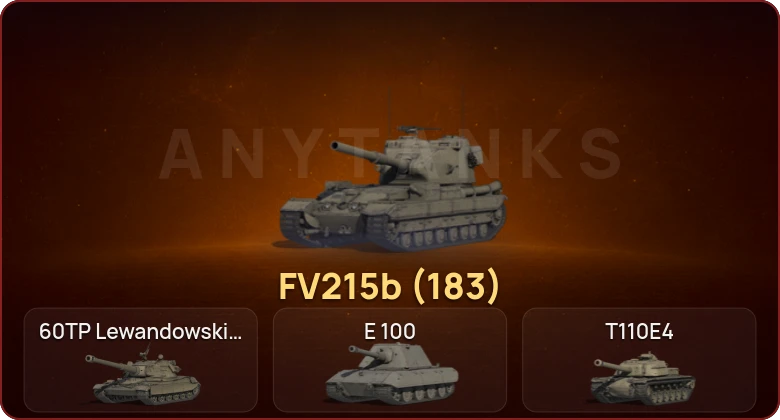 World of Tanks — Неактив | 7 Топов   | Смена пароля