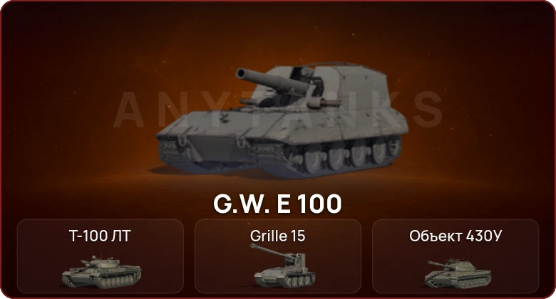 World of Tanks — Неактив | 5 Топов   | Смена пароля