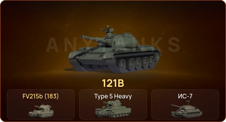 World of Tanks — 8 Топов   | Смена пароля