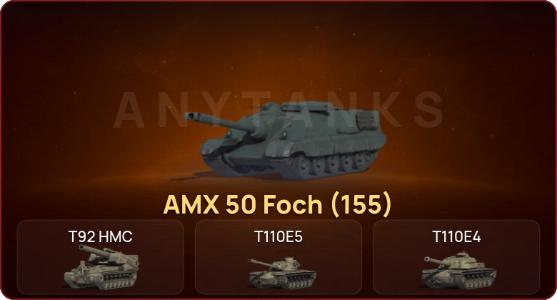 World of Tanks — Неактив | 7 Топов  