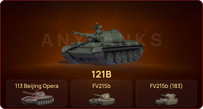 World of Tanks — Неактив | 20 Топов | КР-1 | Объект 432У | T803 
