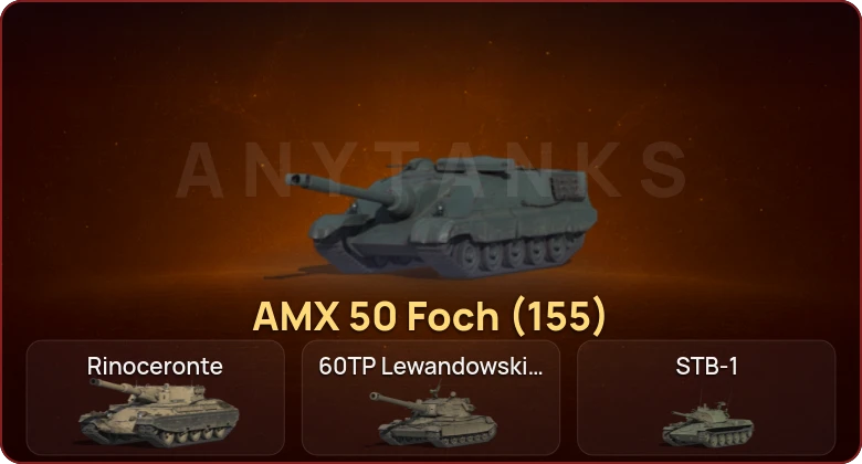 World of Tanks — Неактив | 8 Топов  
