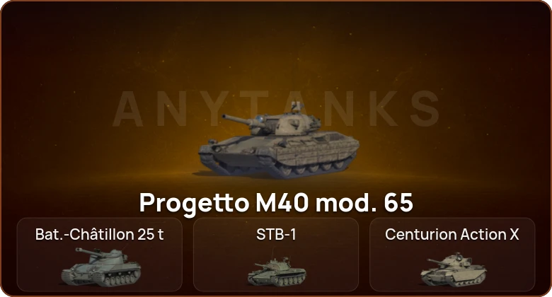 World of Tanks — 5 Топов  