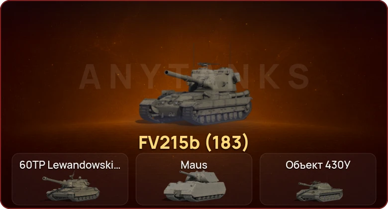 World of Tanks — Неактив | 5 Топов   | Смена пароля