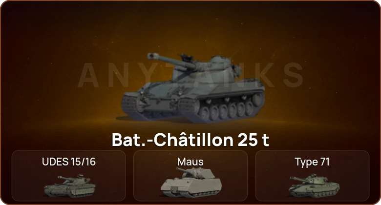 World of Tanks — 11 Топов   | Смена пароля