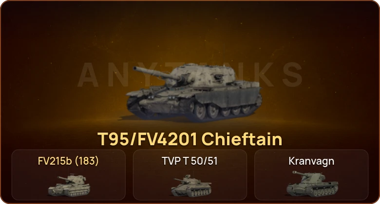 World of Tanks (EU) — 19 Топов | T95/FV4201 Chieftain  | Смена пароля