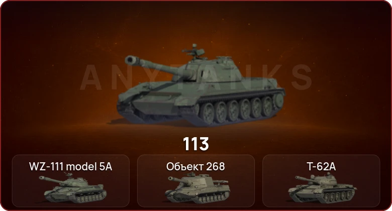 World of Tanks — Неактив | 5 Топов   | Смена пароля