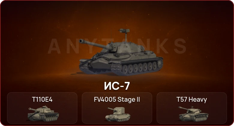World of Tanks — Неактив | 5 Топов   | Смена пароля
