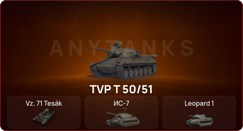 World of Tanks — Неактив | 8 Топов  