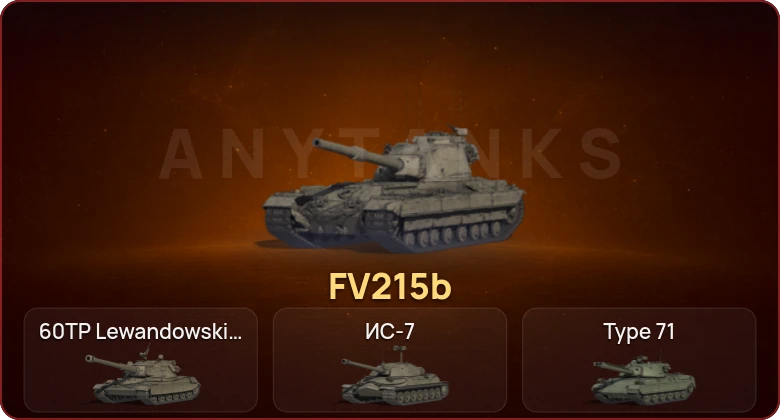 World of Tanks — Неактив | 6 Топов  