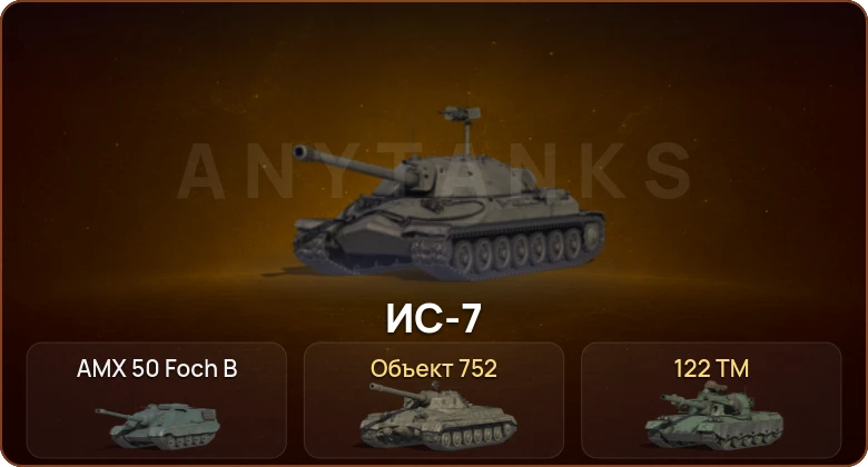 World of Tanks — 2 Топа   | Смена пароля