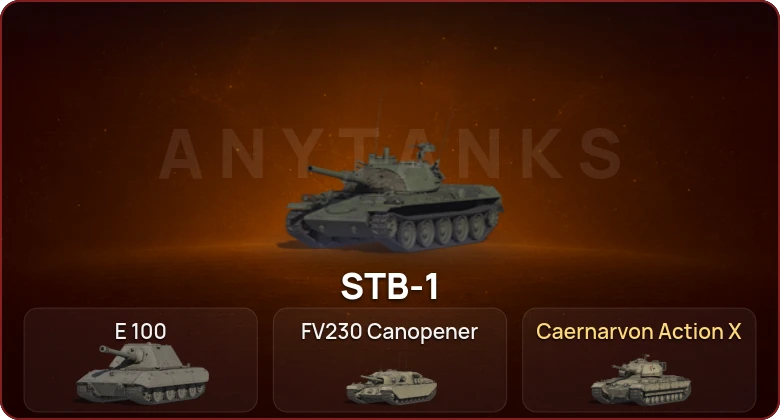 World of Tanks — Неактив | 3 Топа  