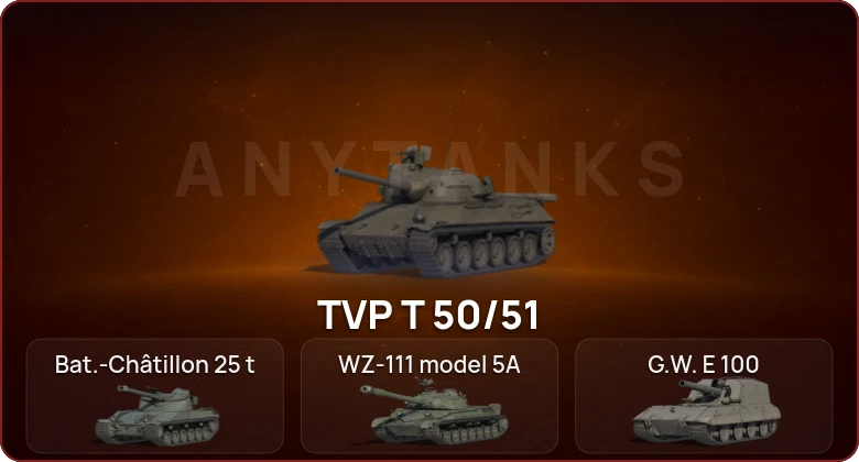 World of Tanks — Неактив | 6 Топов   | Смена пароля