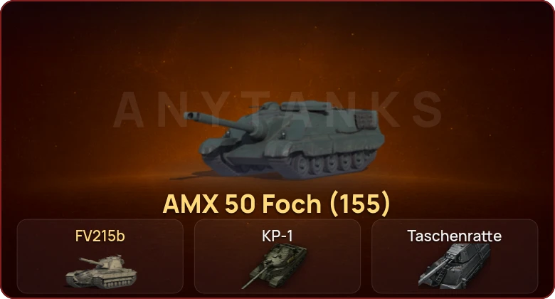 World of Tanks — Неактив | 13 Топов | КР-1 | Taschenratte  | Смена пароля