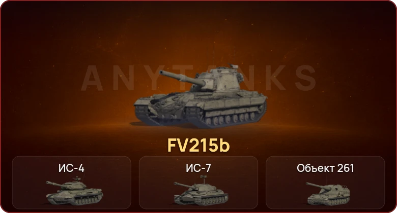 World of Tanks — Неактив | 8 Топов  