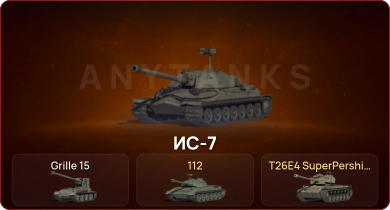 World of Tanks — Неактив | 2 Топа  