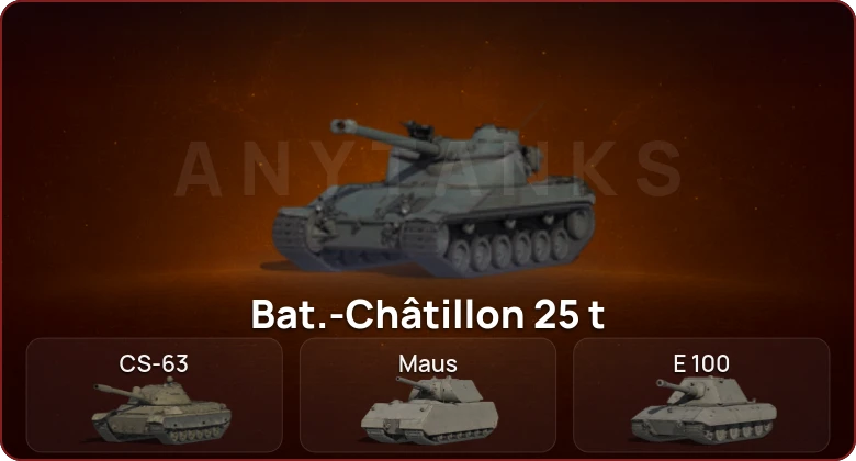 World of Tanks — Неактив | 6 Топов   | Смена пароля