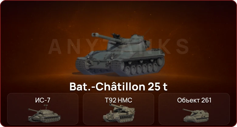 World of Tanks — Неактив | 8 Топов  
