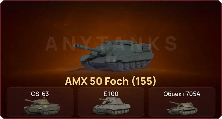 World of Tanks — Неактив | 4 Топа  