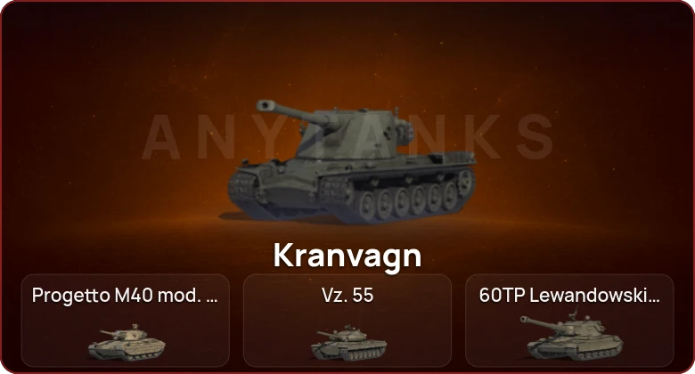 World of Tanks — Неактив | 19 Топов  
