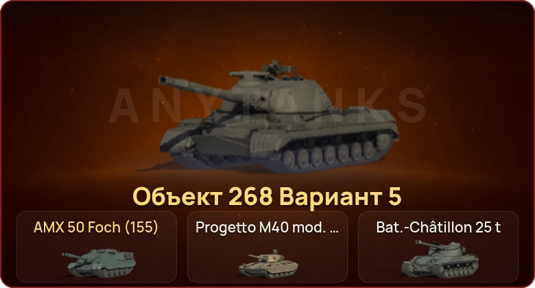 World of Tanks — Неактив | 8 Топов  
