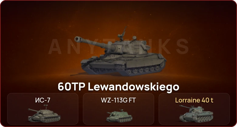 World of Tanks — Неактив | 3 Топа  