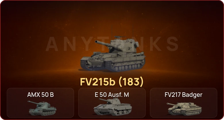 World of Tanks — Неактив | 4 Топа   | Смена пароля
