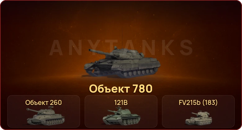 World of Tanks — Неактив | 25 Топов | Объект 260 | Объект 780 