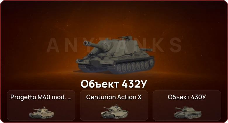 World of Tanks (EU) — Неактив | 4 Топа | Объект 432У  | Смена пароля
