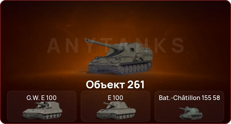 World of Tanks — Неактив | 7 Топов  