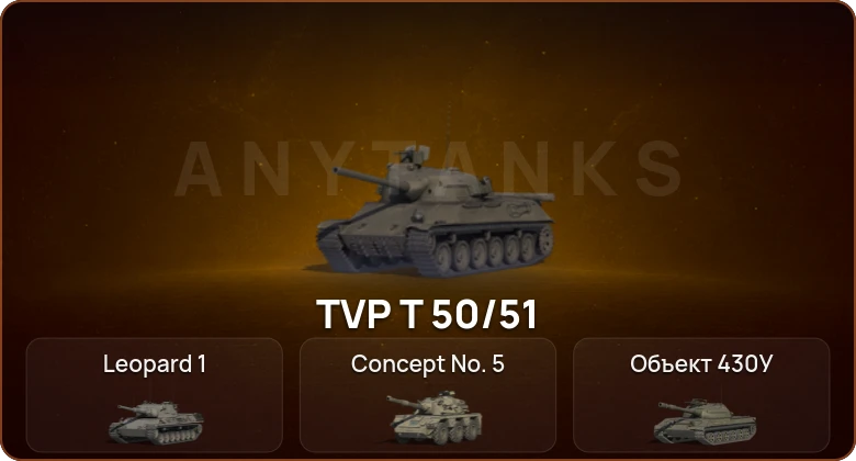 World of Tanks — 4 Топа   | Смена пароля