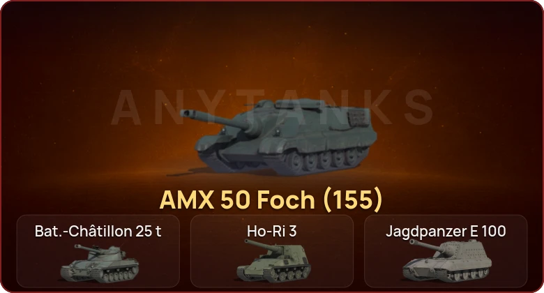 World of Tanks — Неактив | 9 Топов   | Смена пароля