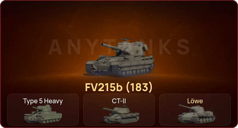 World of Tanks — Неактив | 3 Топа  