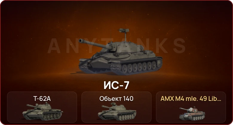 World of Tanks — Неактив | 3 Топа   | Смена пароля