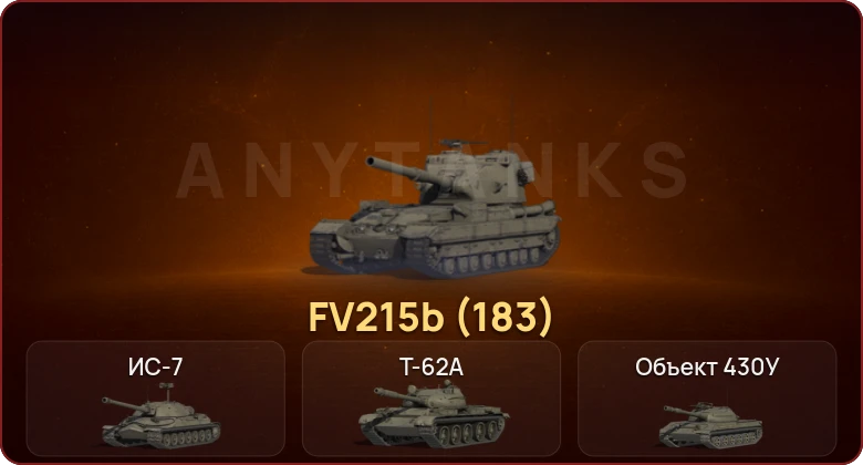 World of Tanks — Неактив | 5 Топов  