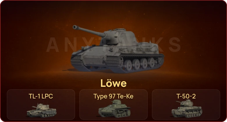 World of Tanks — Неактив | 9 Премов  | Смена пароля