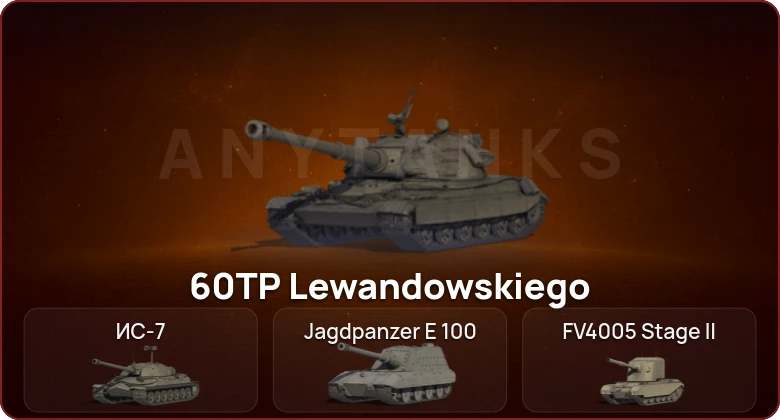 World of Tanks — Неактив | 7 Топов   | Смена пароля