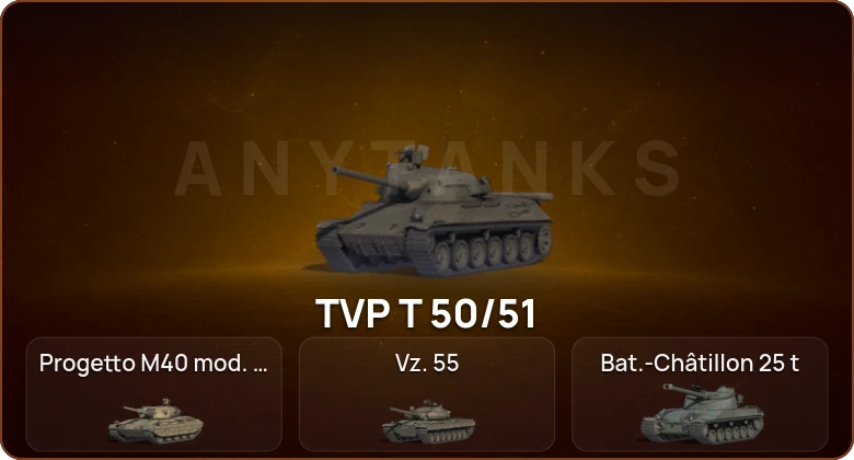 World of Tanks — 11 Топов   | Смена пароля