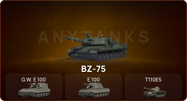 World of Tanks — 5 Топов   | Смена пароля