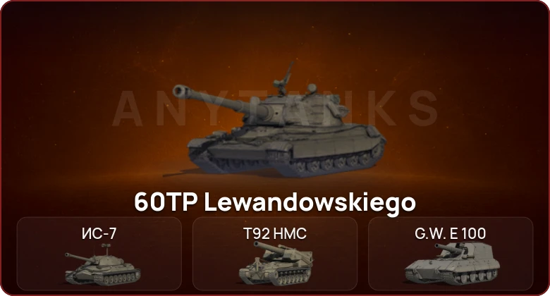 World of Tanks — Неактив | 8 Топов  