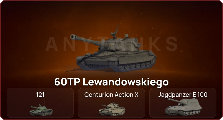 World of Tanks — Неактив | 6 Топов  