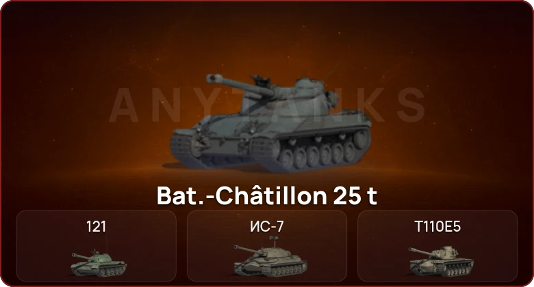 World of Tanks — Неактив | 9 Топов   | Смена пароля